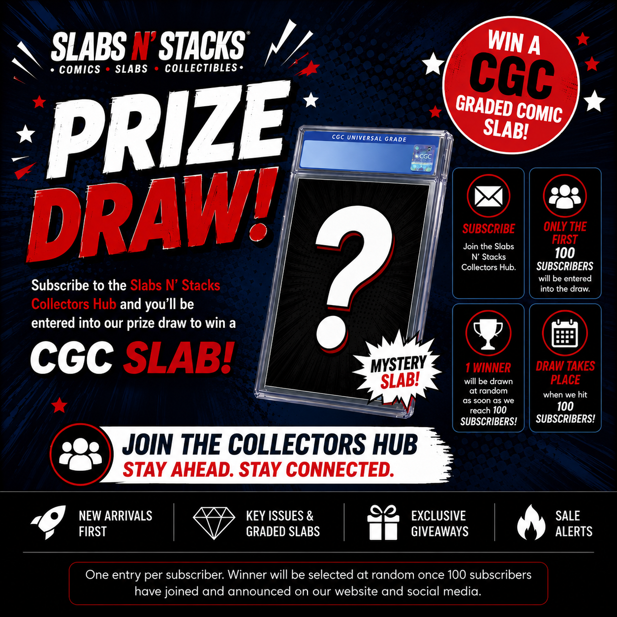 Subscriber Prize Draw